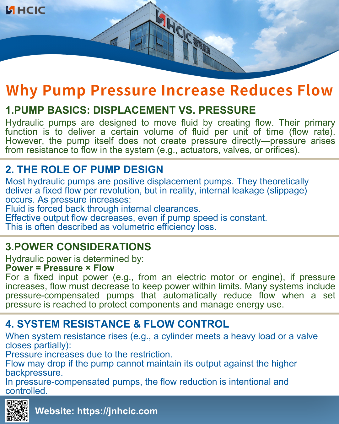 کیوں پمپ پریشر میں اضافہ بہاؤ کو کم کرتا ہے