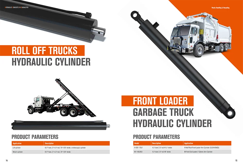 2026 عالمی ہائیڈرولک سلنڈر مارکیٹ کا سائز، ترقی اور کلیدی کھلاڑیوں کا تجزیہ