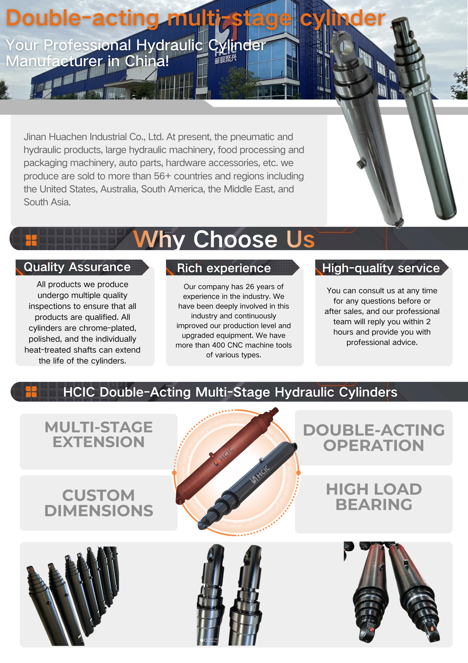 HCIC ڈبل ایکٹنگ ملٹی اسٹیج سلنڈر