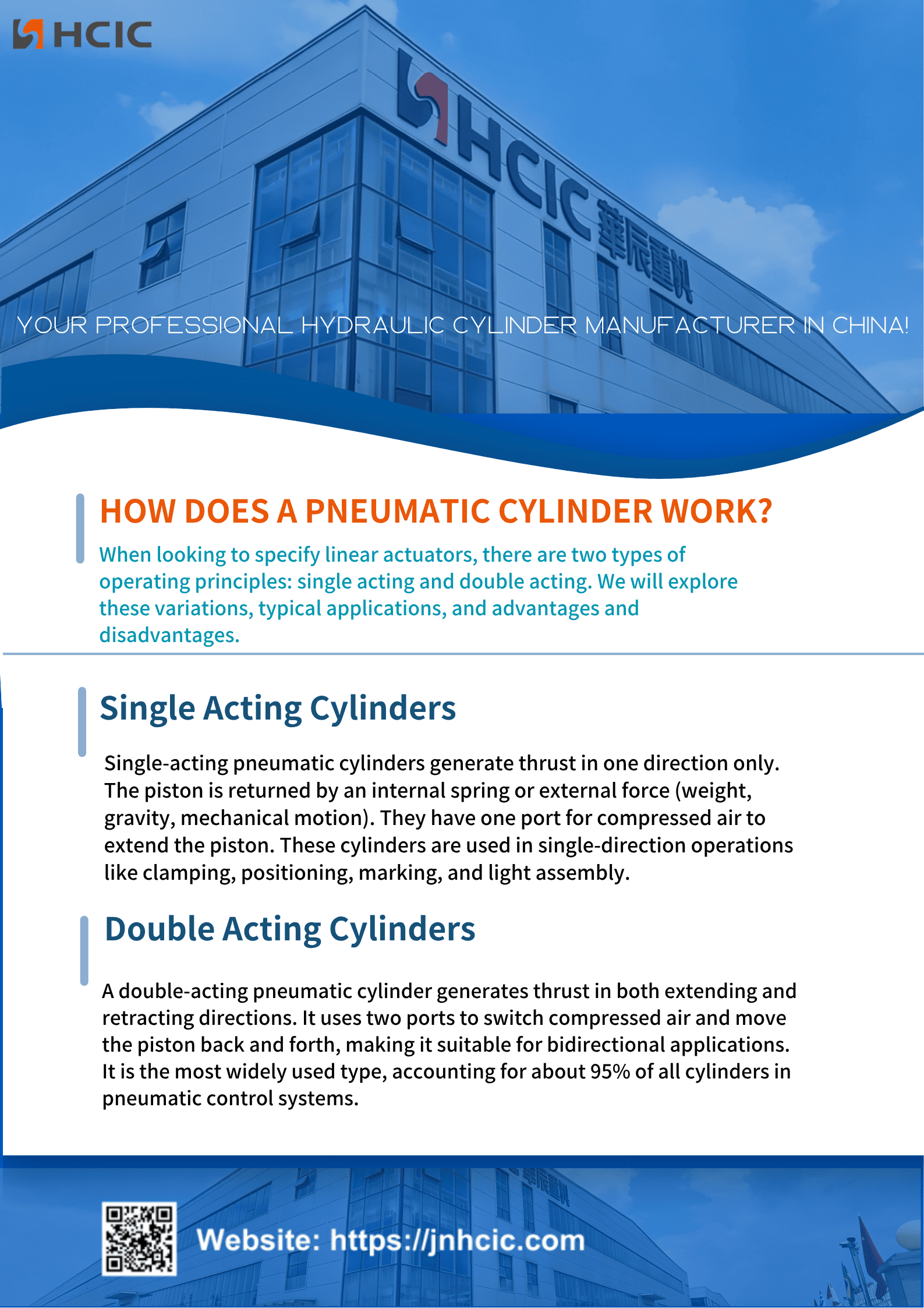 نیومیٹک سلنڈر کیسے کام کرتا ہے۔